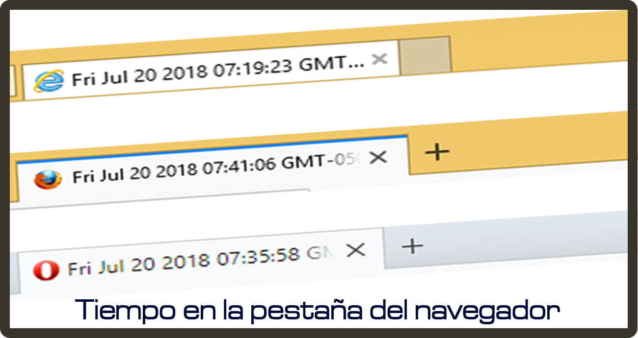 Cómo ver el tiempo en la pestaña de tu navegador de internet